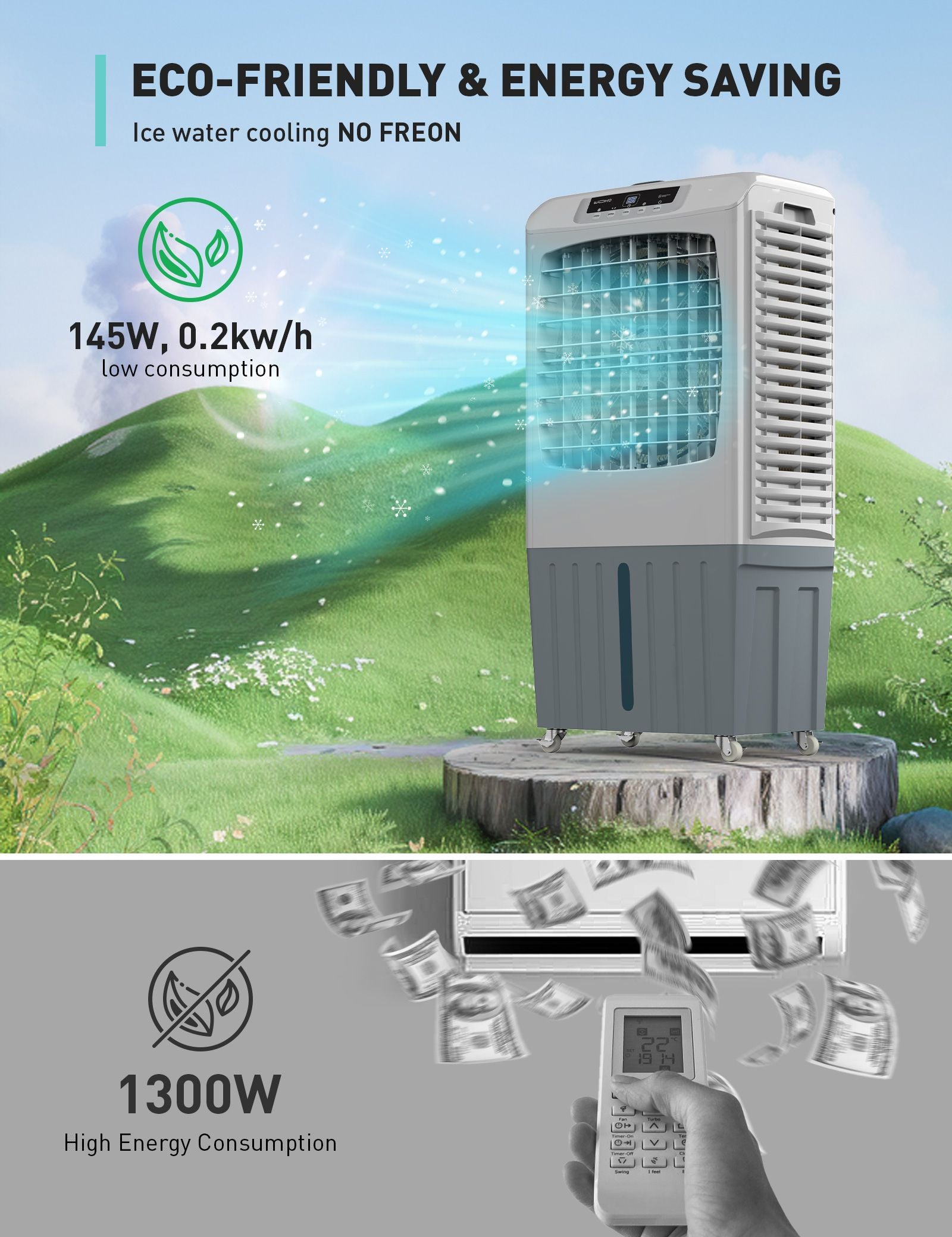 Outdoor Cool Air Evaporative Cooler, Powerful High Velocity  Swamp Cooler For Commercial Use - Yeego Life