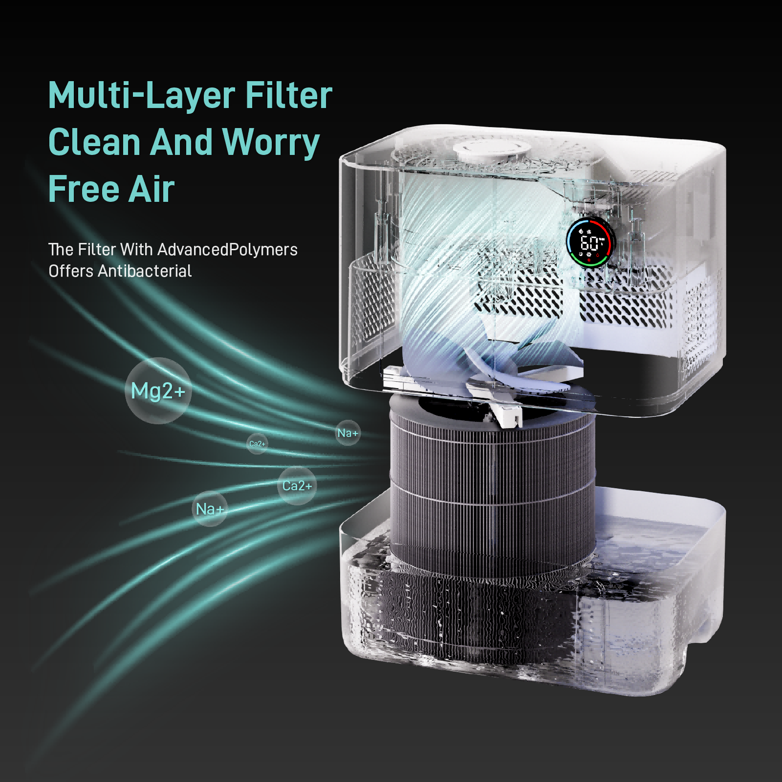 Mist Free Smart Humidifier, 1.32 Gal/5L Quiet Humidifier for Medium Room - Yeego Life