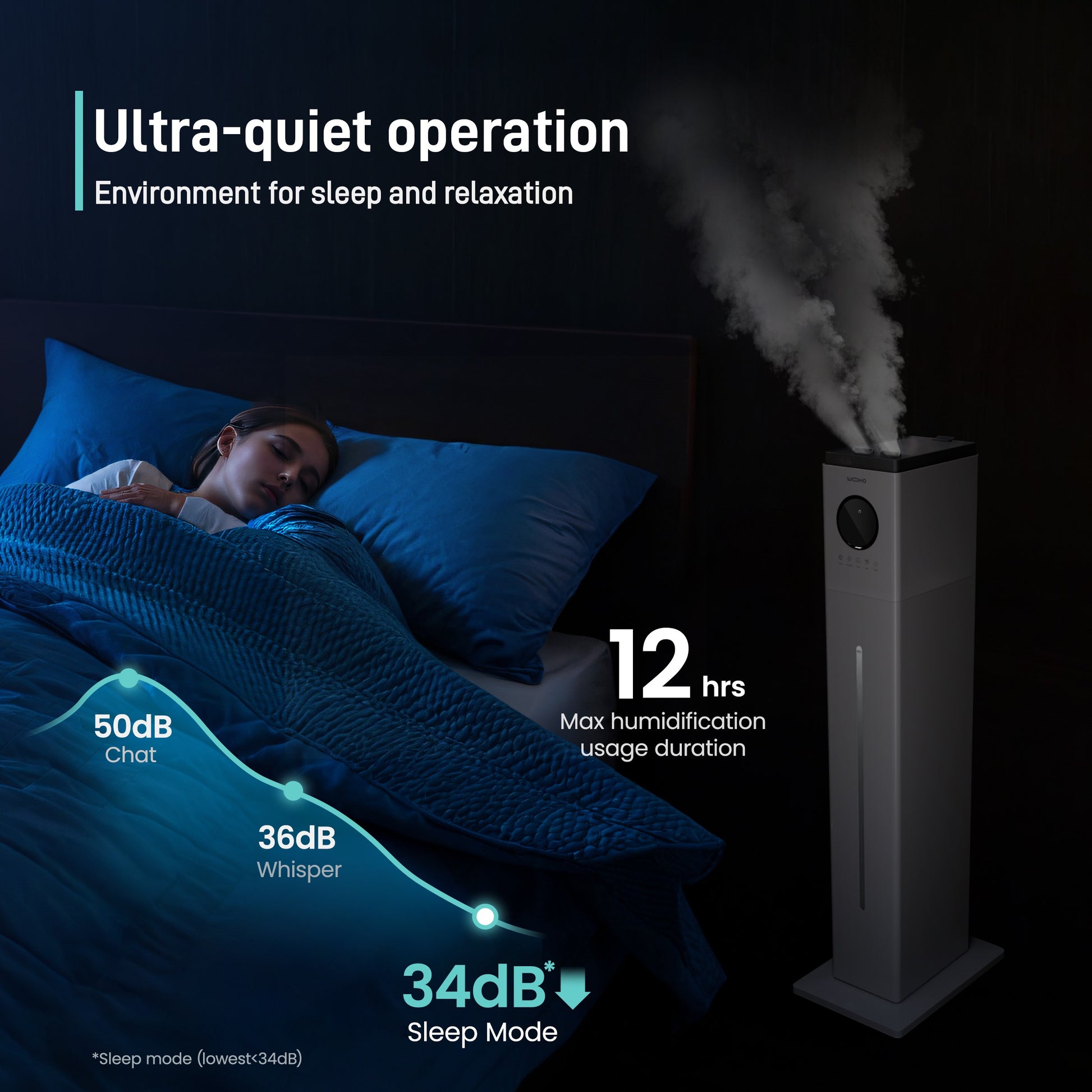 Smart Ultrasonic Humidifier, Quiet Humidifier for Large Room - Yeego Life