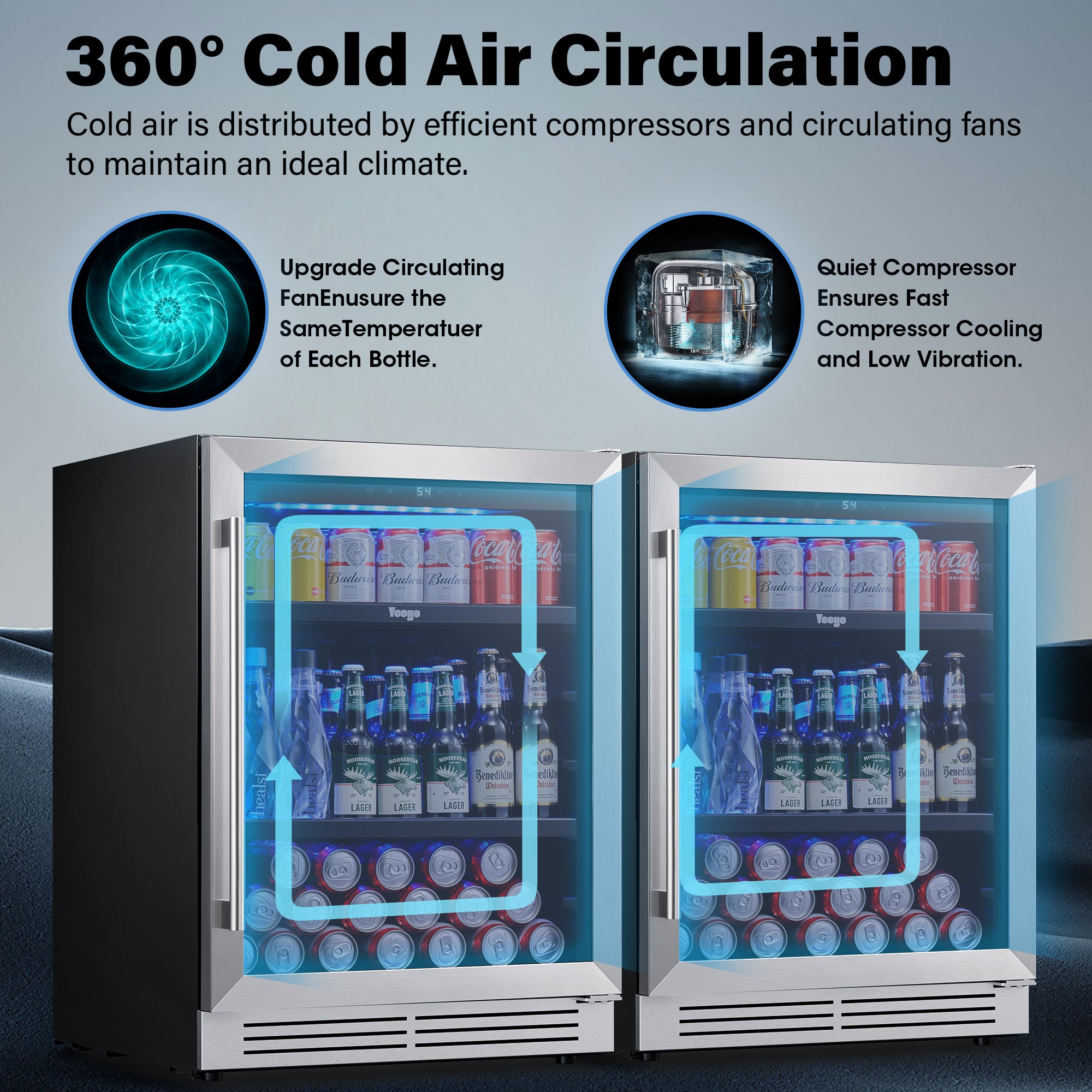 48 Inch Wide Dual Zone Beverage Center, Large Capacity Drink Fridge Combo Under  Counter Or Freestanding
