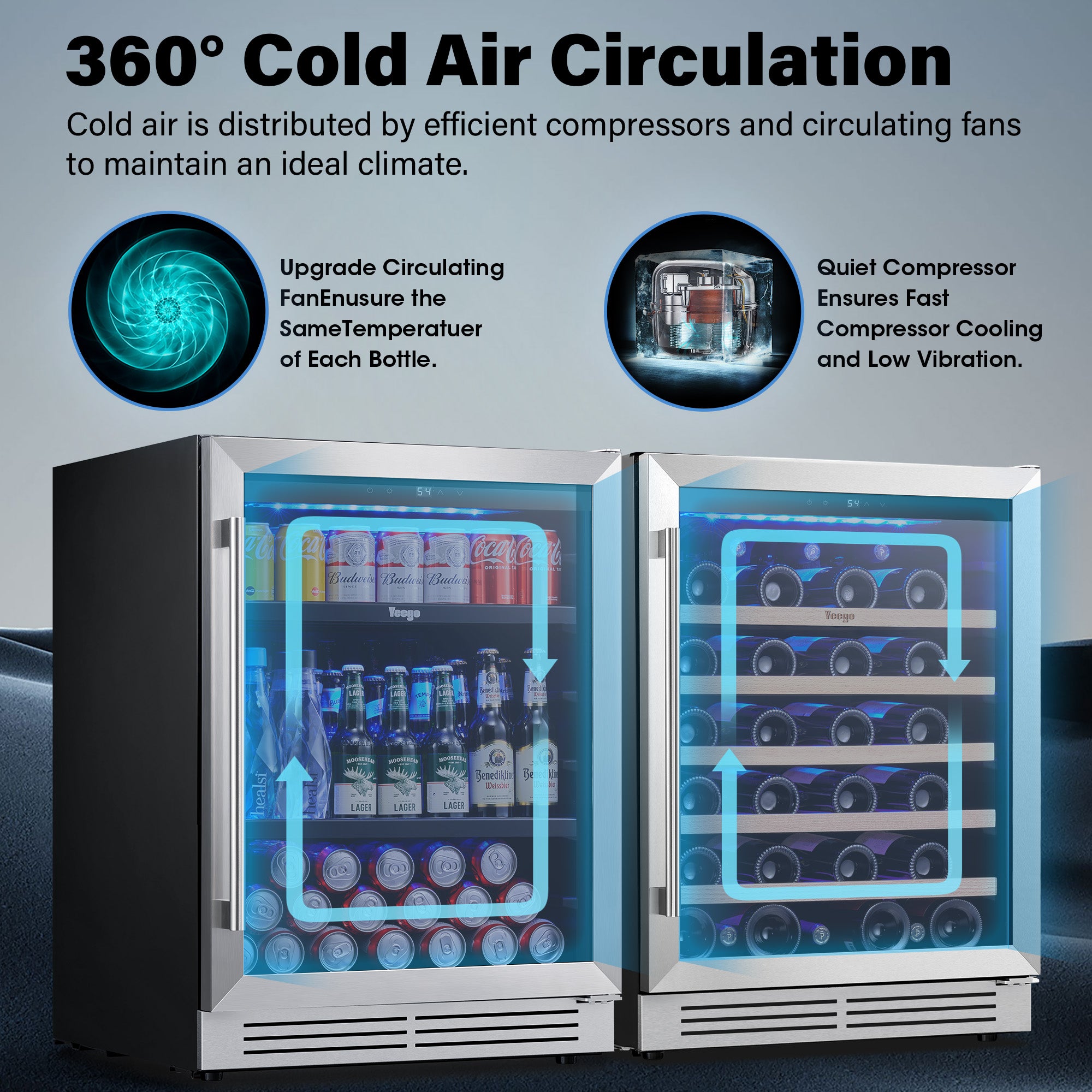 48 Inch Wide Wine Beverage Fridge, Under Counter Dual Zone Wine Beverage Center With Quiet Compressor