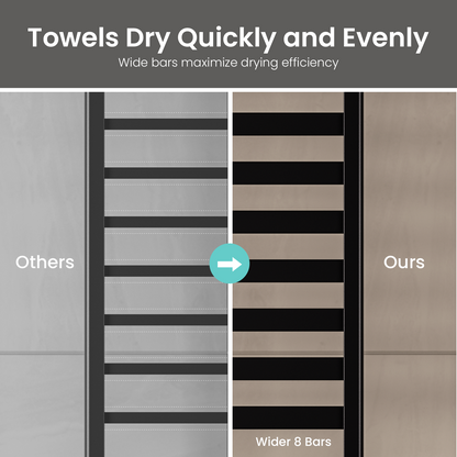 39.4'' Height Wall Mounted Towel Warmer with PTC Heater - Yeego Life