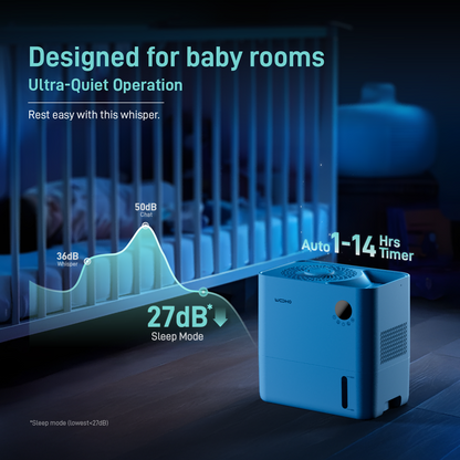 Mist Free Smart Humidifier, 1.32 Gal/5L Quiet Humidifier for Medium Room - Yeego Life
