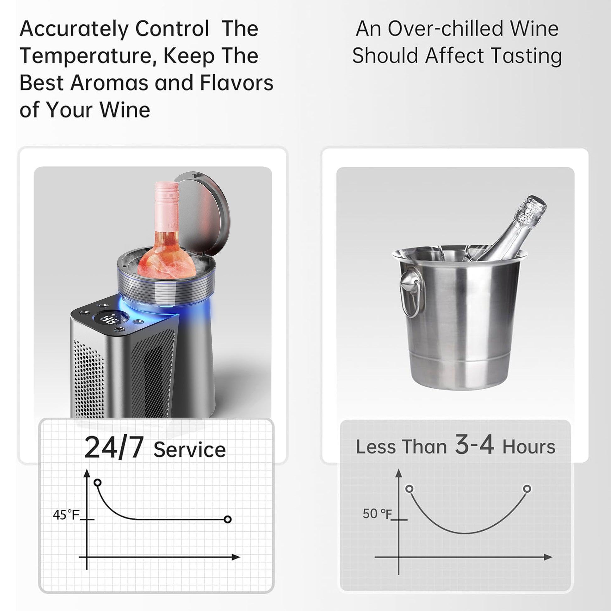 Yeego Iceless Bottle Chiller Electric, Wine Champagne Bottle Cooler with Fast and Noiseless Cooling