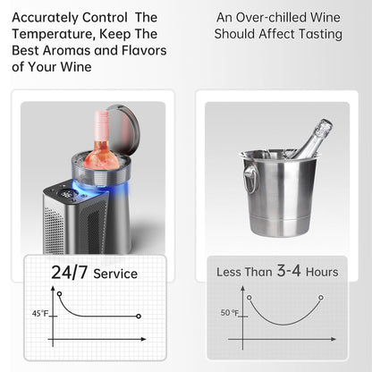 Yeego Electric Wine Chiller, Wine Champagne Bottle Cooler - Yeego Life