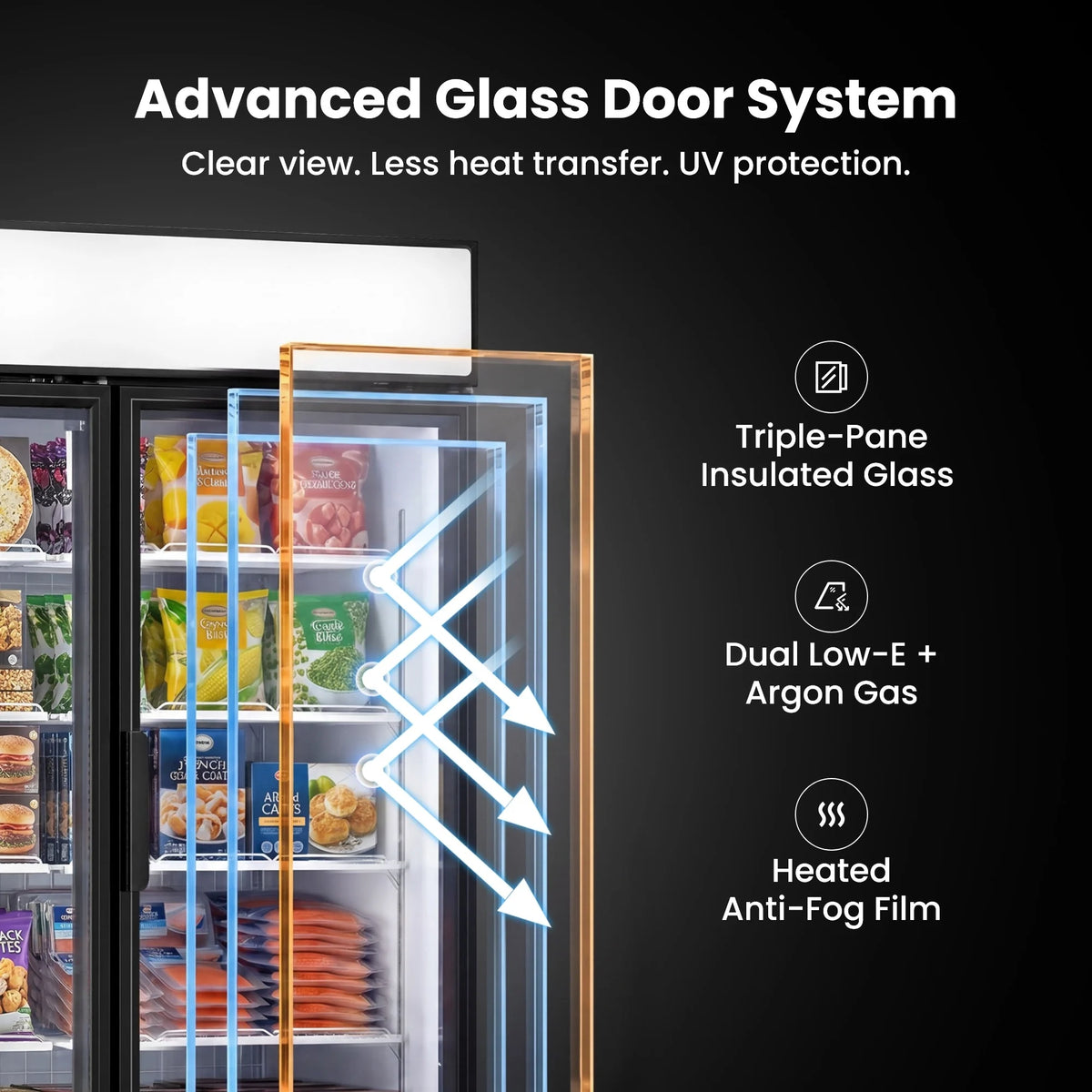 Yeego 41.9 Cu. Ft. 2-Door Commercial Display Freezer