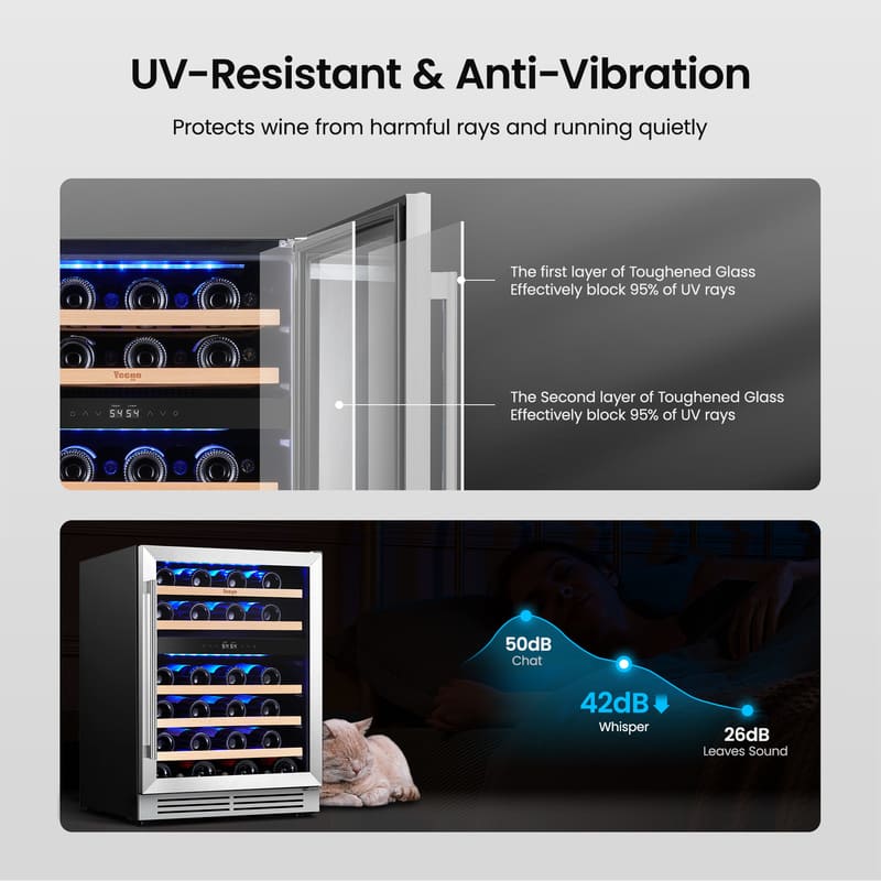 Yeego wd24 UV protection with low noise effect