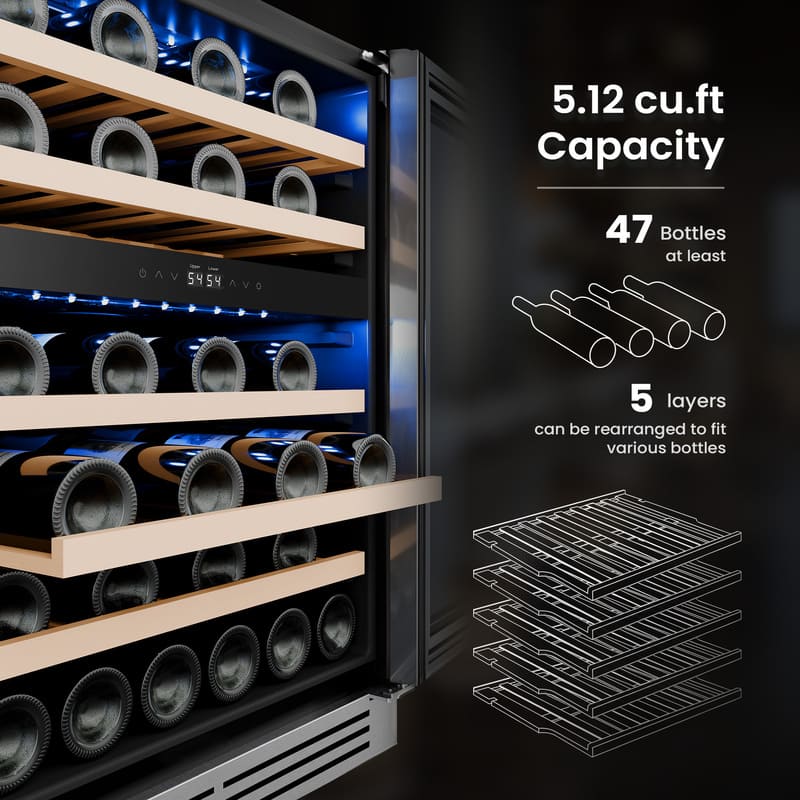 Yeego wd24 capacity display