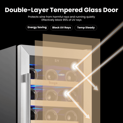 Demonstrate ws15 insulation effect